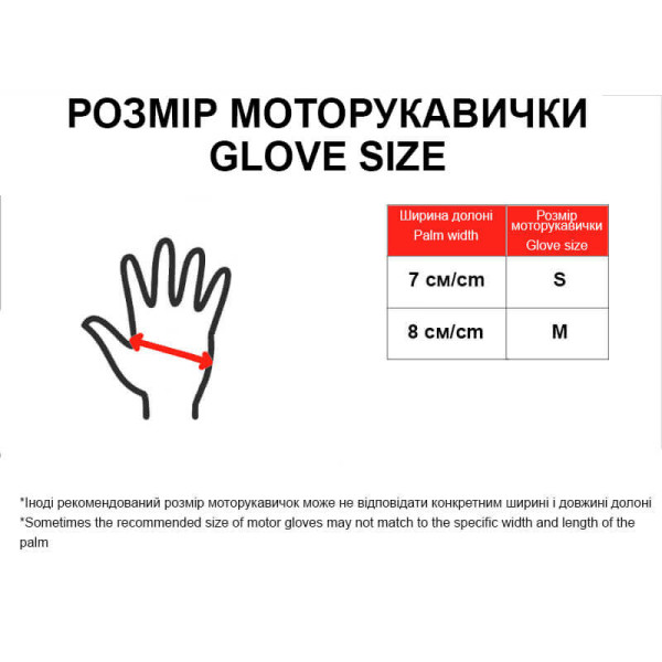 Мотоперчатки (короткие) желтый с голубым, детские, size S ZS01