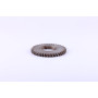 Шестерня масляного насоса Z-41 ZN490BT ZN390 ZN485 DongFeng 404 Chery 244/354/404